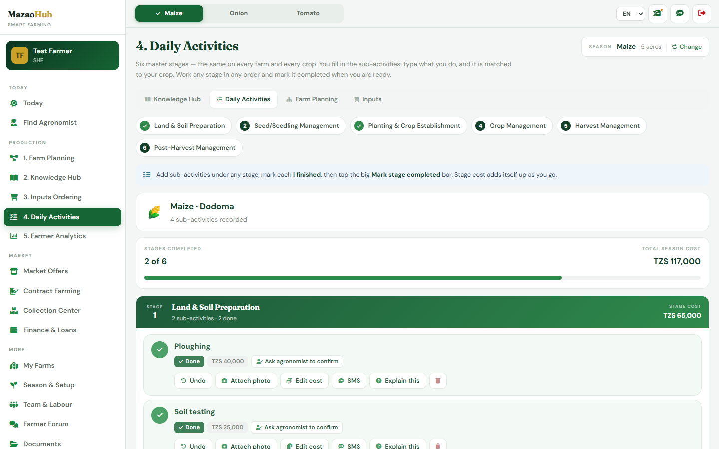 Daily Activities — real MazaoHub dashboard screen